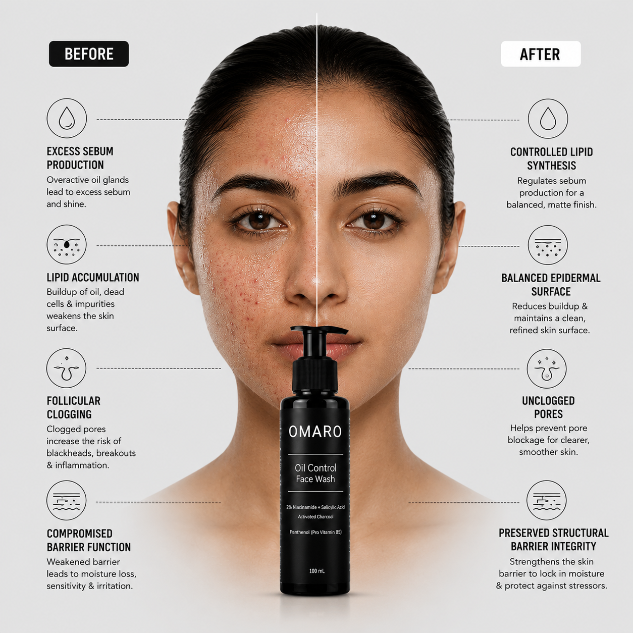 OMARO Oil Control Face Wash