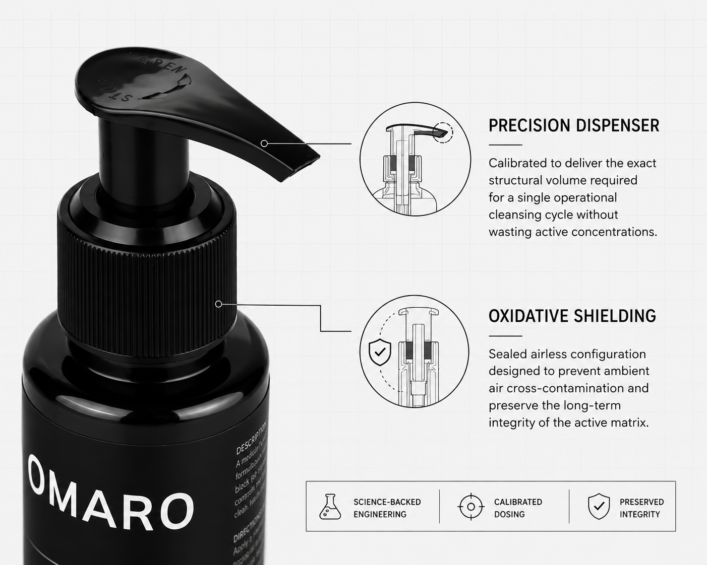 OMARO Oil Control Face Wash