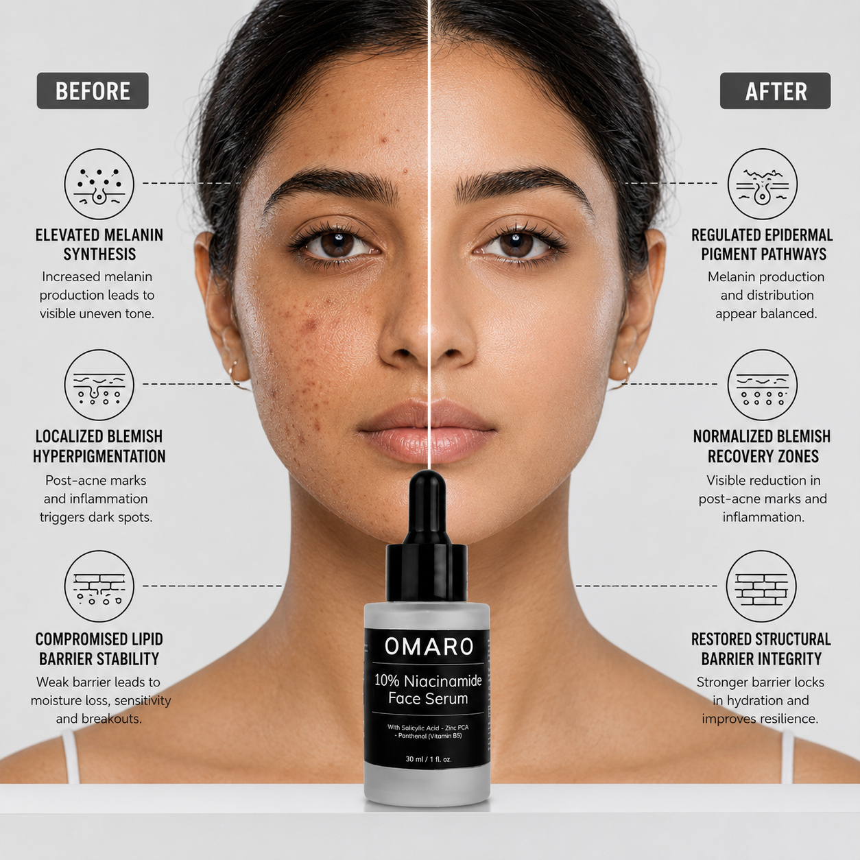 OMARO 10% Niacinamide Face Serum