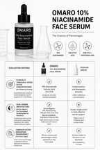 OMARO 10% Niacinamide Face Serum