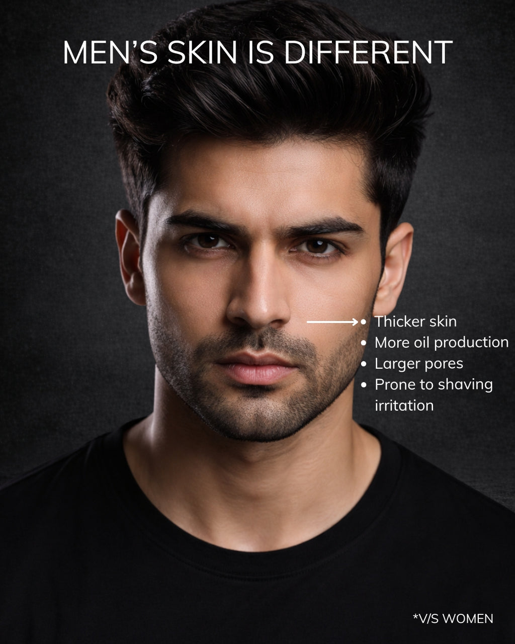 OMARO Oil Control Face Wash for Men