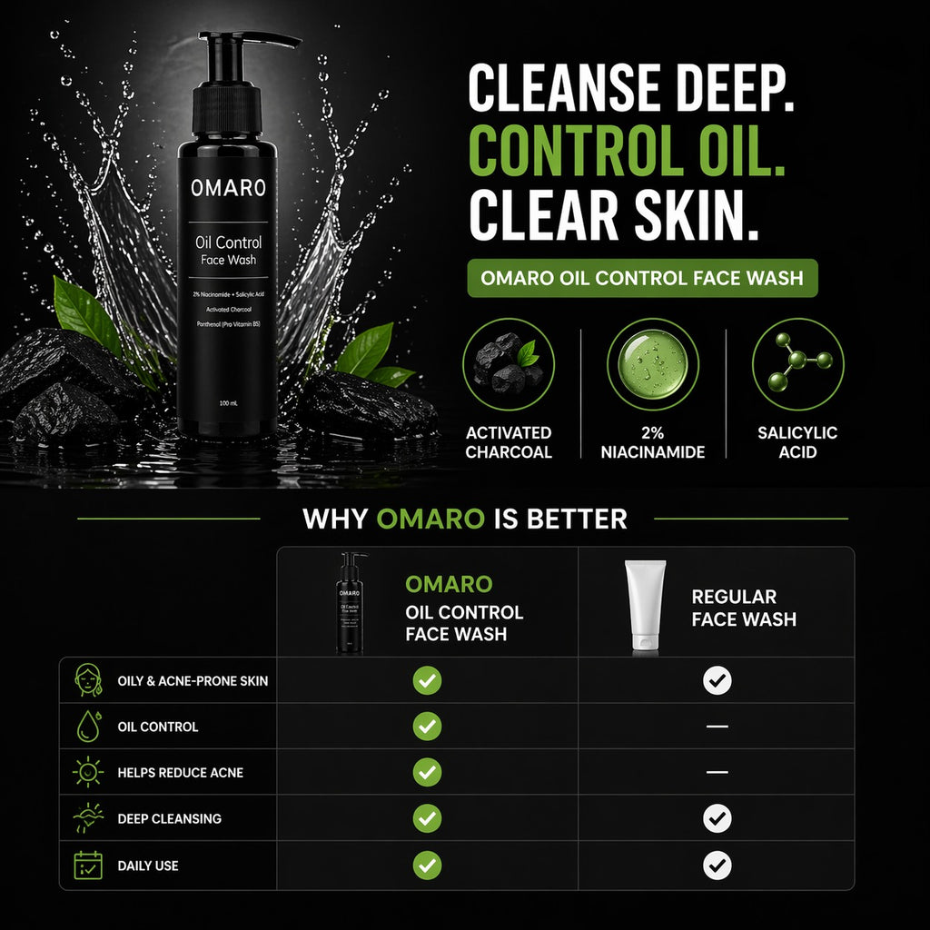 OMARO Oil Control Face Wash